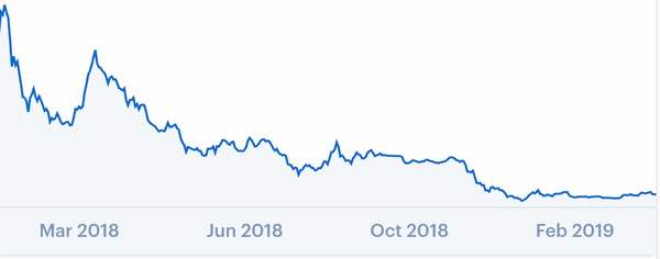 monero-price-chart.jpeg