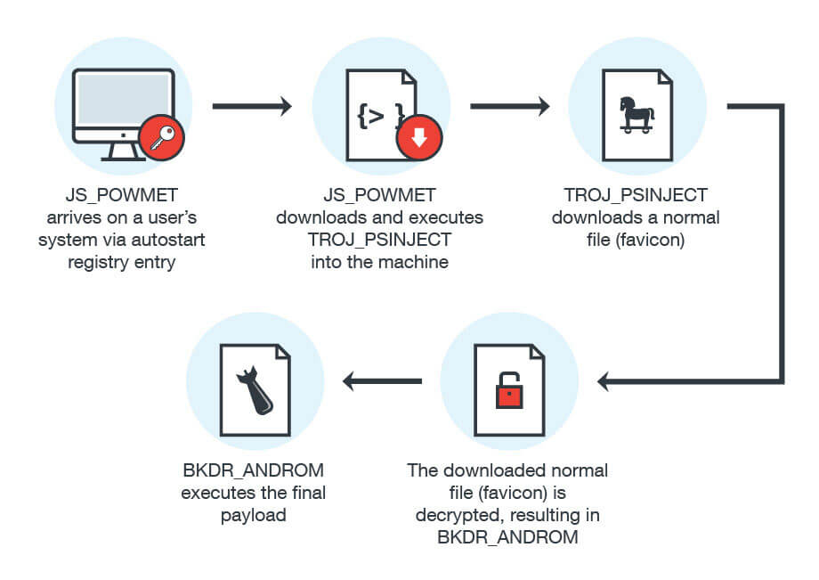 powmet1.jpg