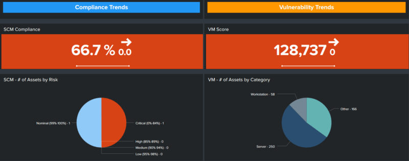 security-dashboard-800x315.png