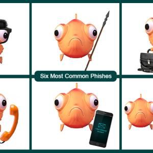 6 Common Phishing Attacks and How to Protect Against Them