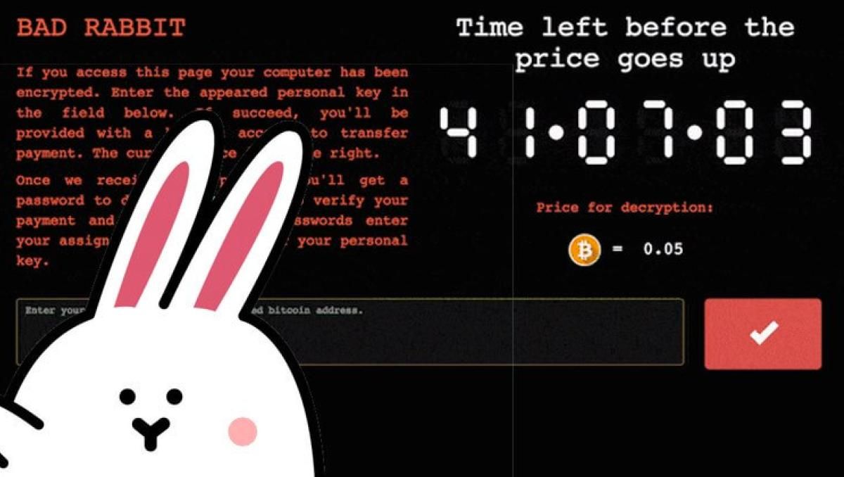 BadRabbit runs out of steam - but be prepared for the next ransomware  attack | Tripwire