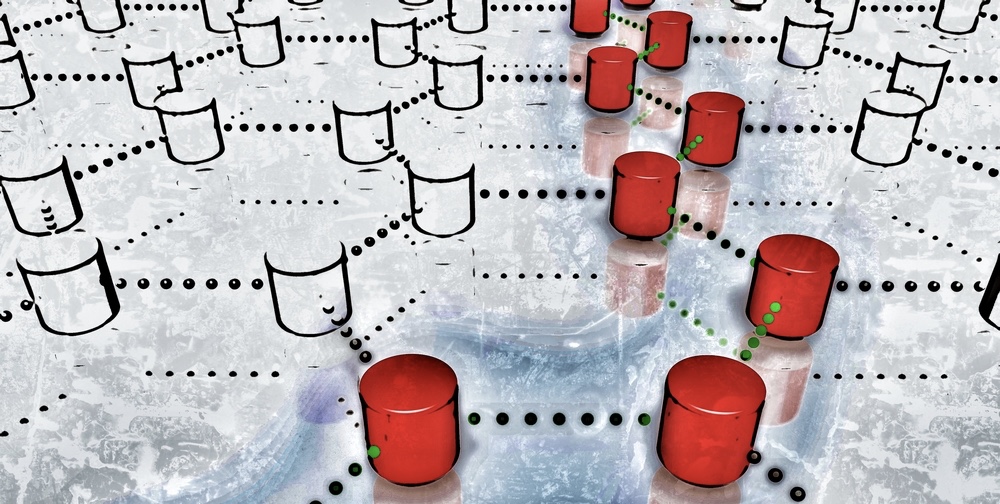 Log Management: Understanding What Happened in a Security Event